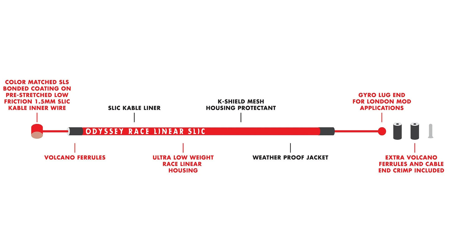 Odyssey Slic Kables