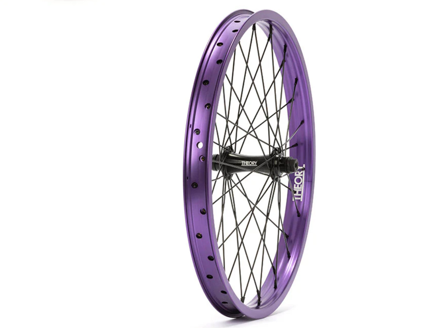 Teoría Predecir Rueda Delantera