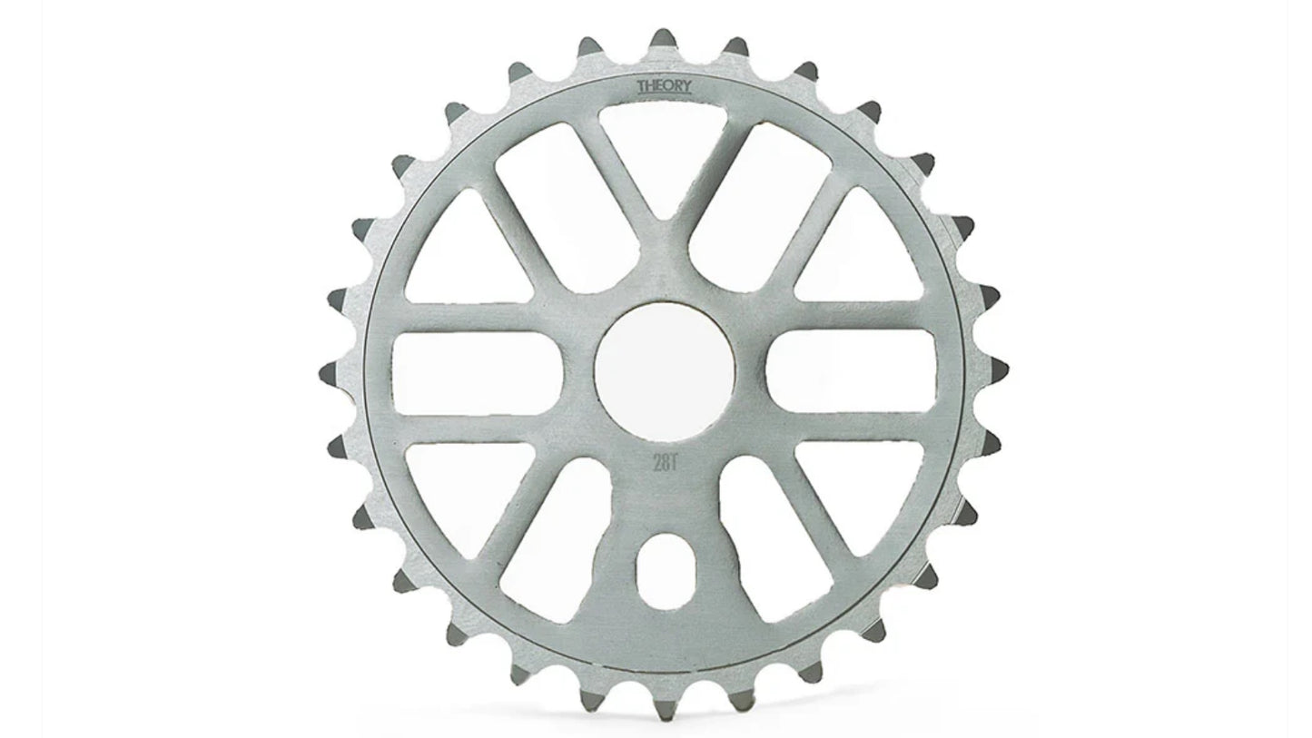 Theory Verify Sprocket