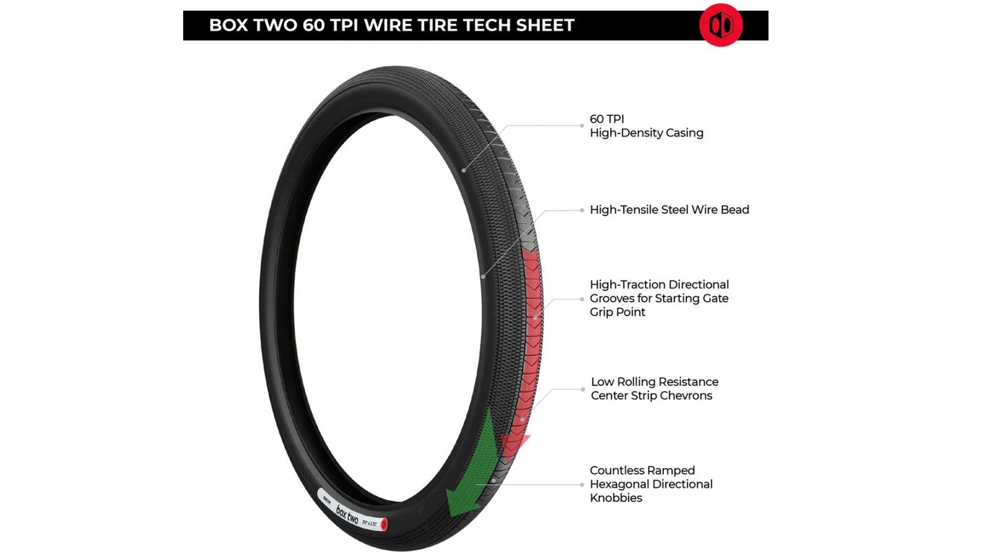 Box Two Tires (Wire Bead)