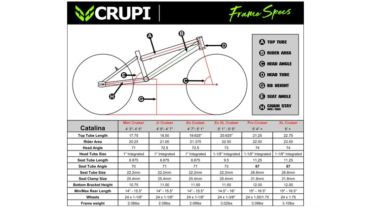 Crupi Catalina Cruiser Race Frame