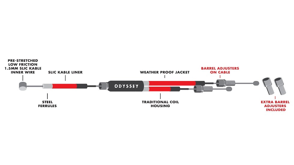 Odyssey Upper Gyro Cable