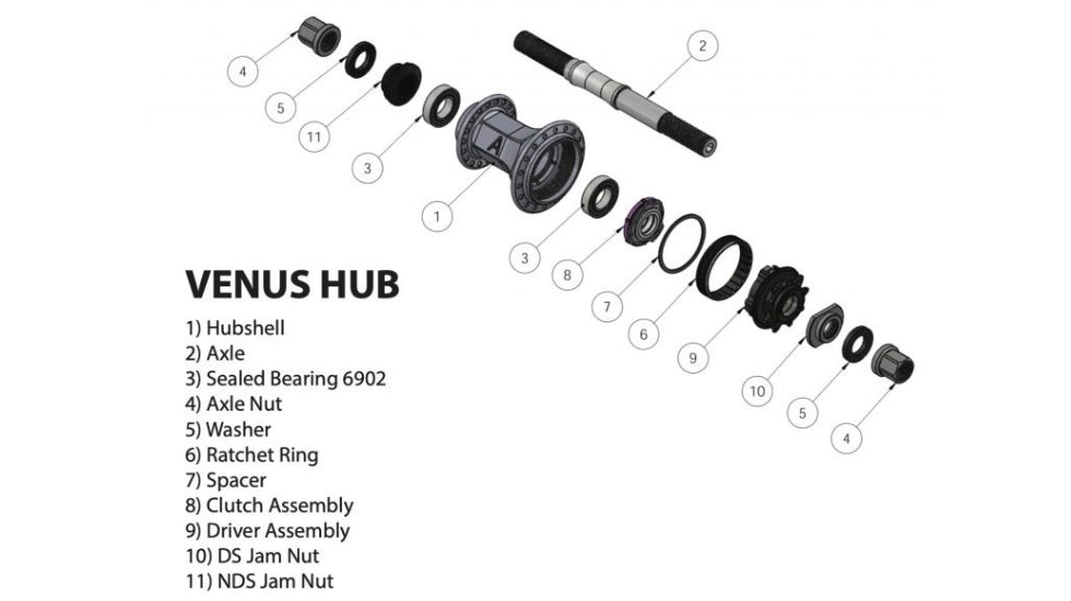 Alienation Venus FreeCoaster Hub