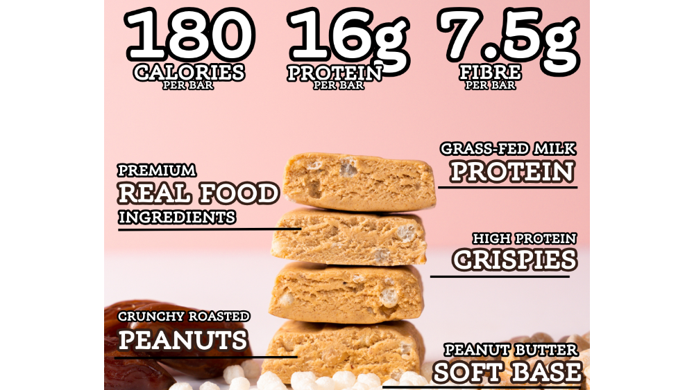 All Real Peanut Butter Protein Bars