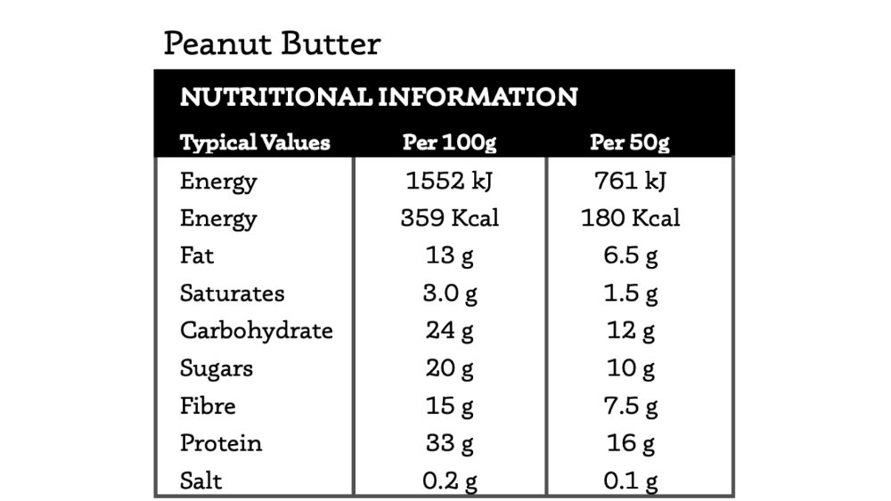 All Real Peanut Butter Protein Bars