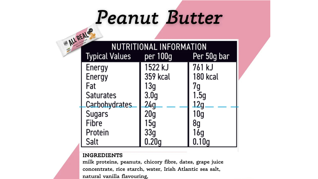 All Real Peanut Butter Protein Bars