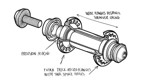 Fly Bikes Magneto Front Hub