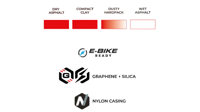 Vittoria Veloce BMX / Pump Track Tire ( Dry Surface / Asphalt Tread )