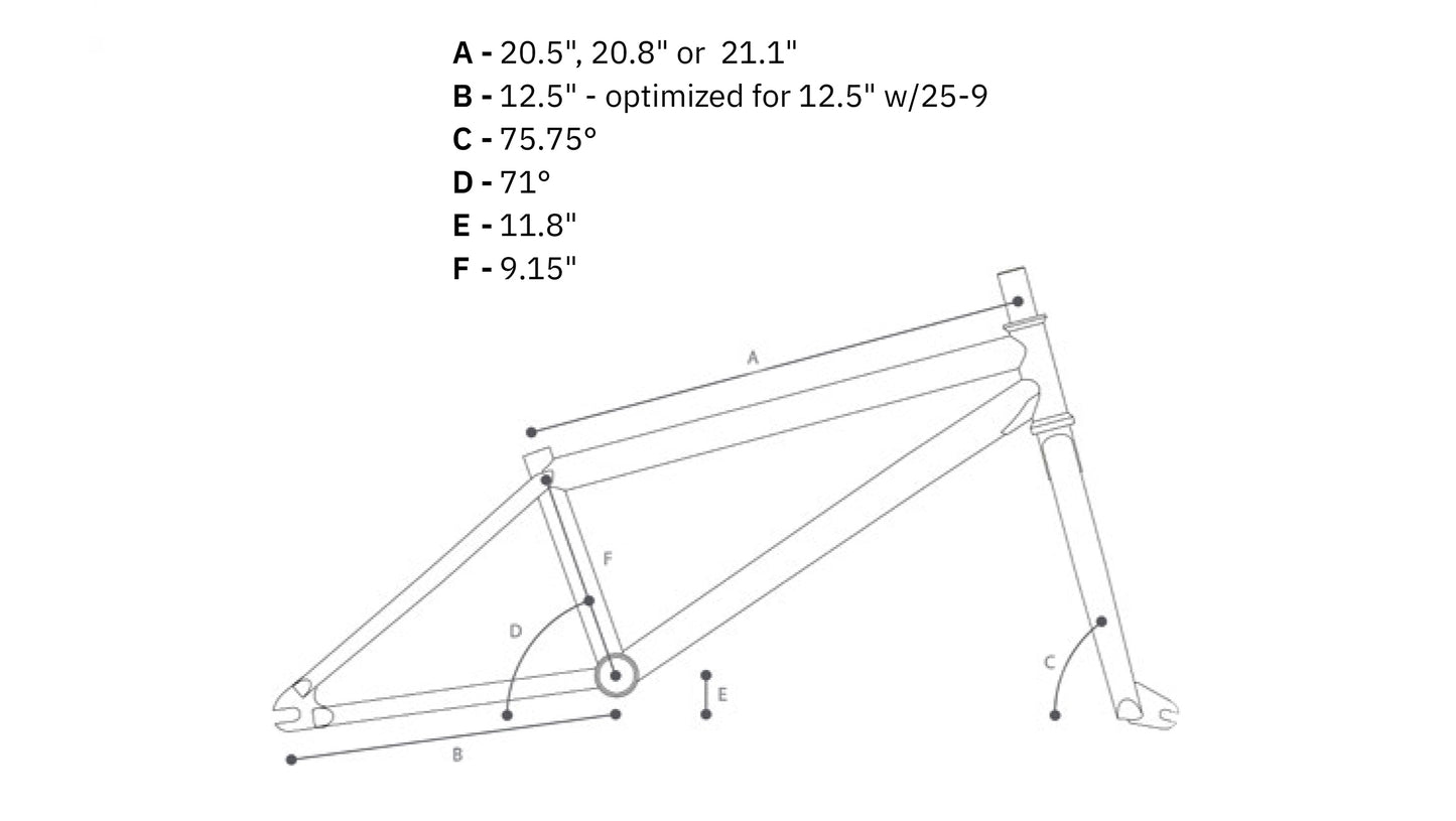 WeThePeople Network Frame