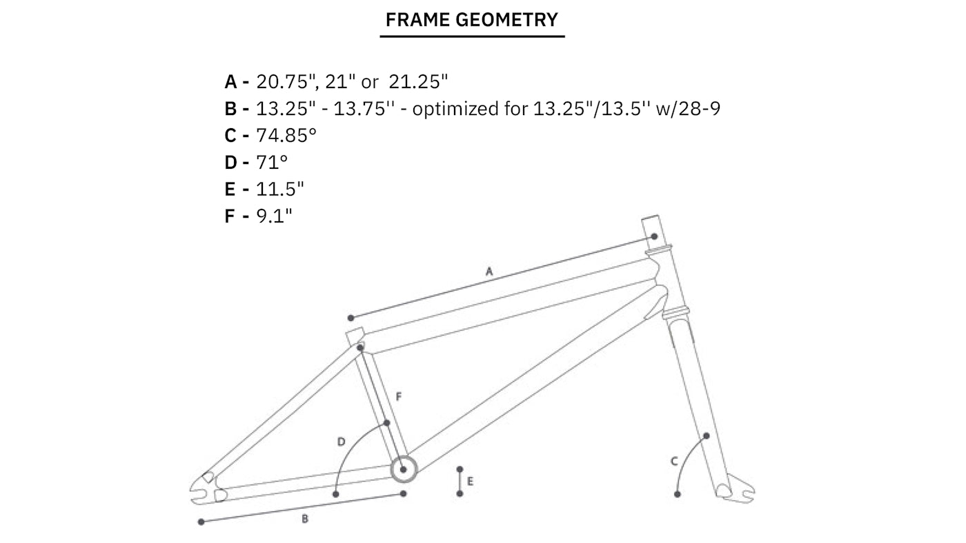 WeThePeople Revolver Frame